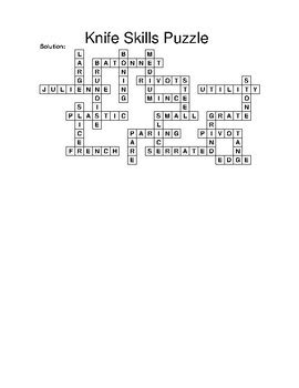 Enter a Crossword Clue. . Hobby knife crossword clue